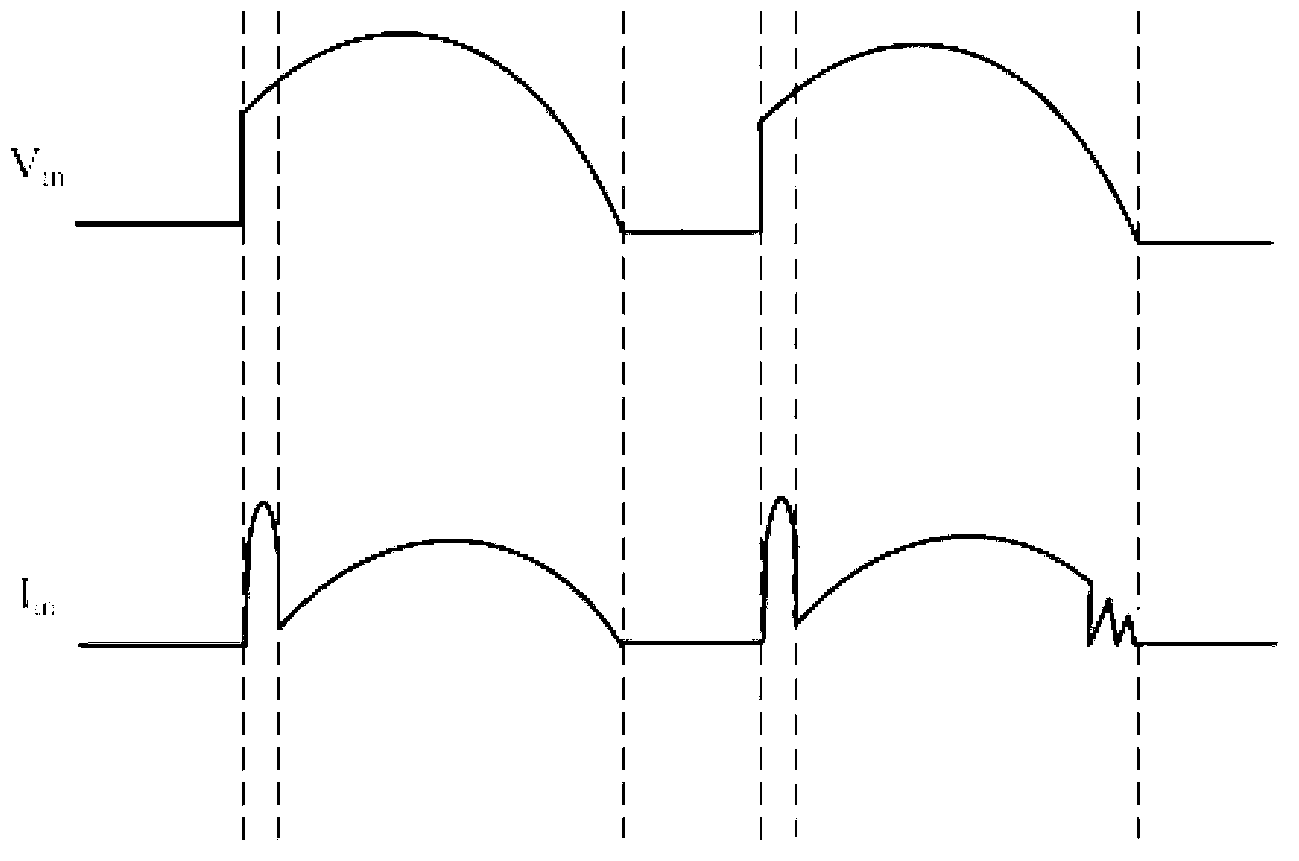 Controlled-silicon adapting LED (light-emitting diode) driving circuit, method and switch power supply