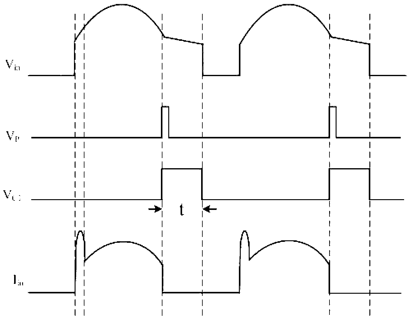 Controlled-silicon adapting LED (light-emitting diode) driving circuit, method and switch power supply