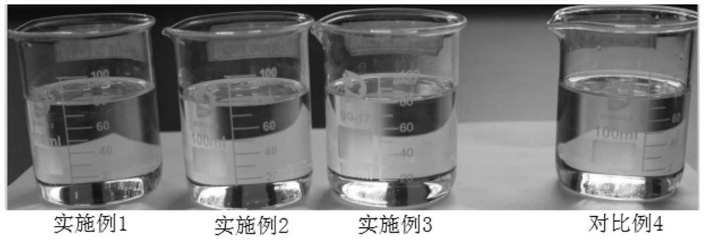 Method for preparing 3-diethylamino-n,n-diethylpropionamide by amidation, catalyst and application thereof