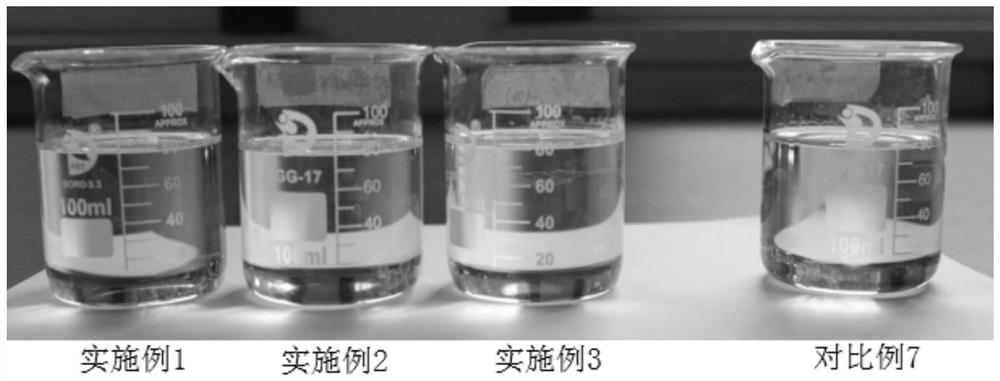 Method for preparing 3-diethylamino-n,n-diethylpropionamide by amidation, catalyst and application thereof