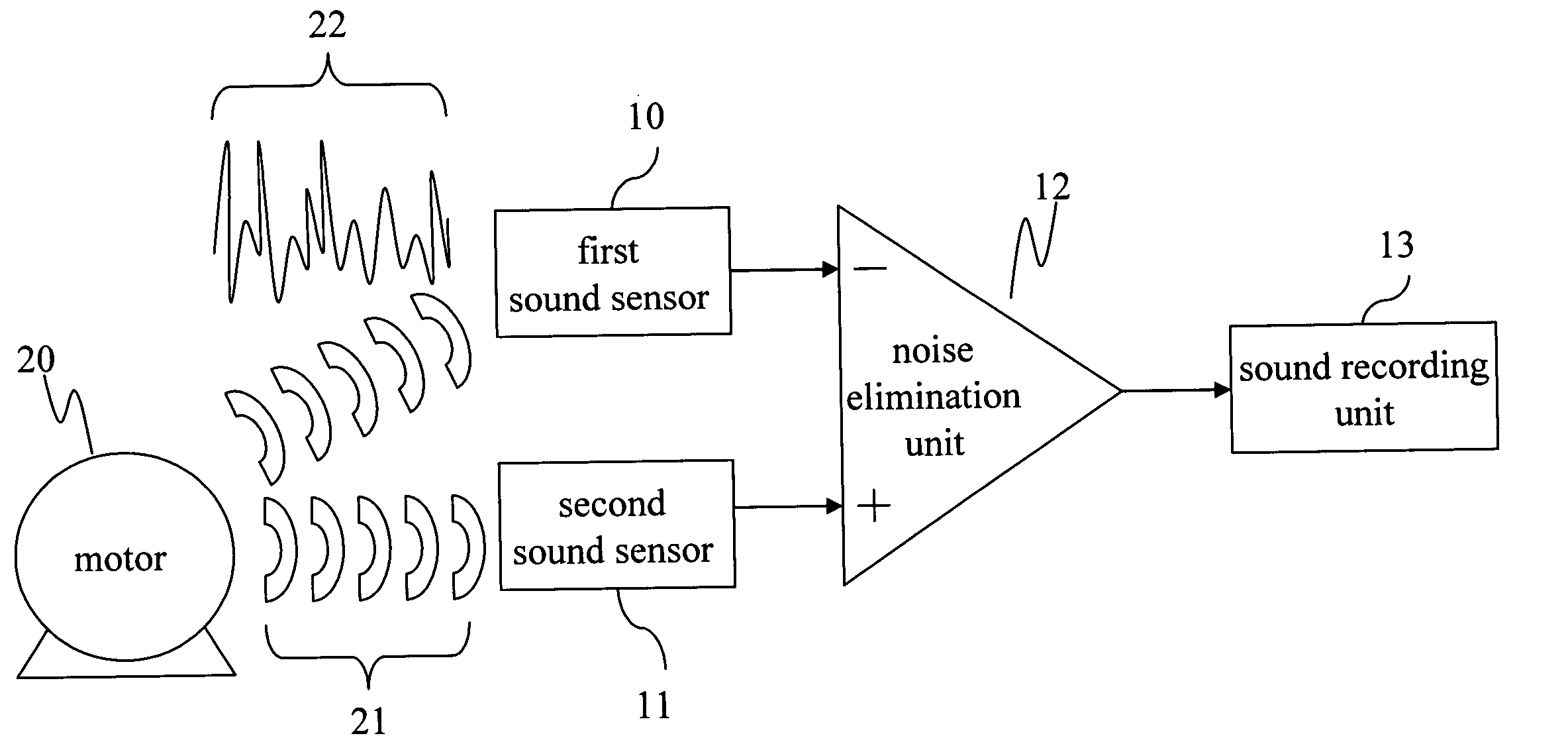 Motor operation noise elimination circuit of portable multimedia player