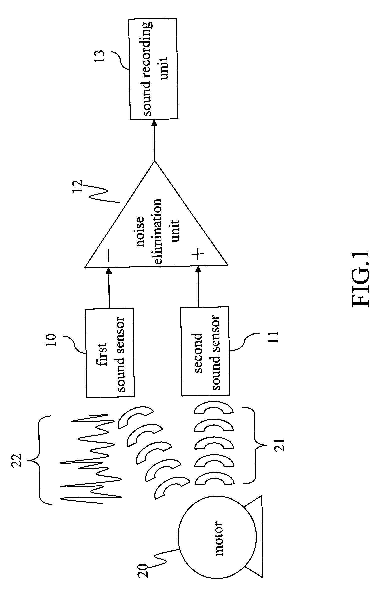 Motor operation noise elimination circuit of portable multimedia player