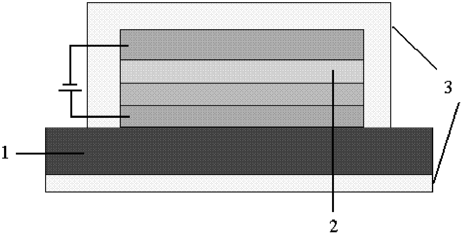 Method for packaging organic electronic device