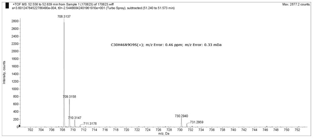 A drug conjugate for targeted traceless release and its preparation method and application