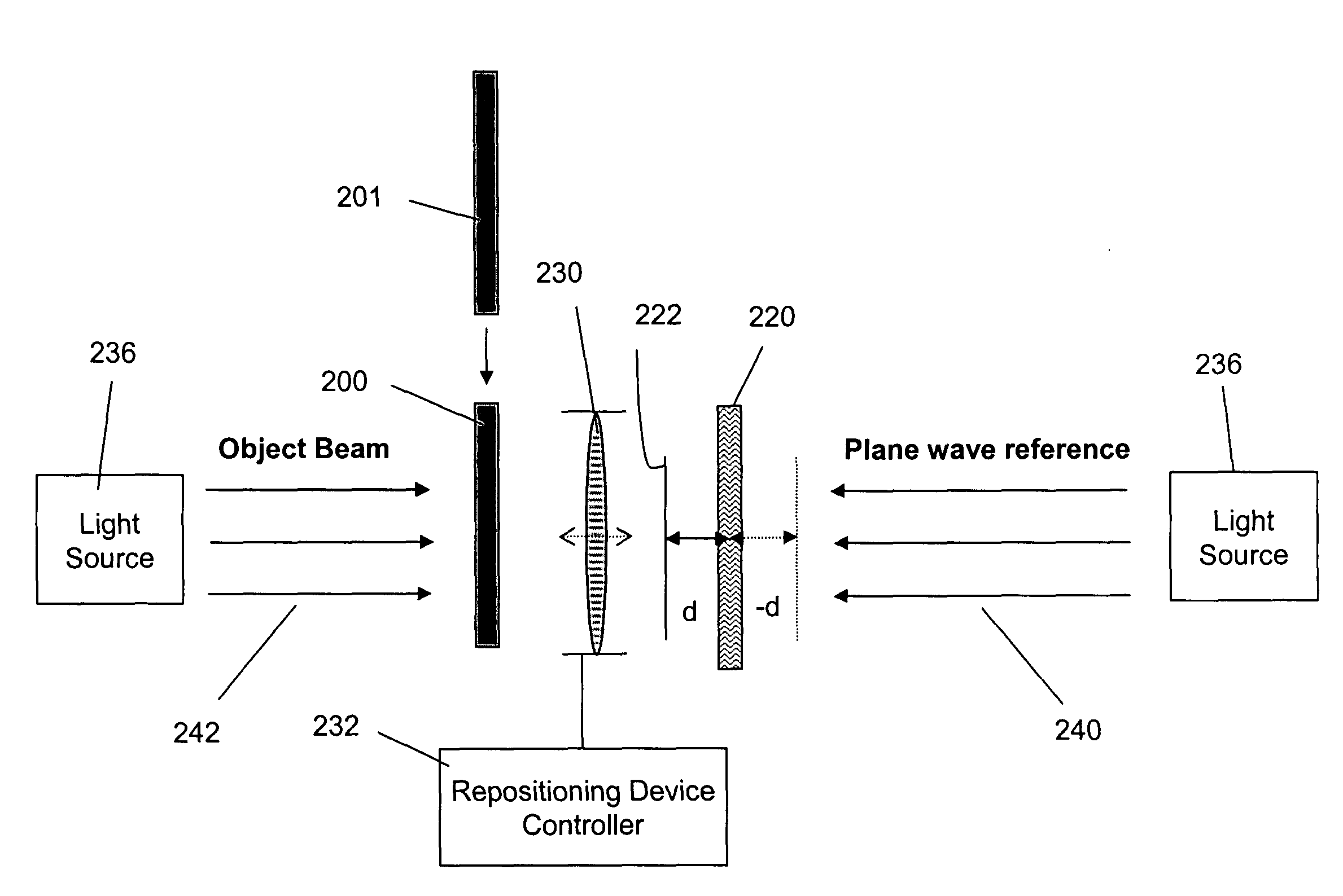 Methods for implementing page based holographic ROM recording and reading