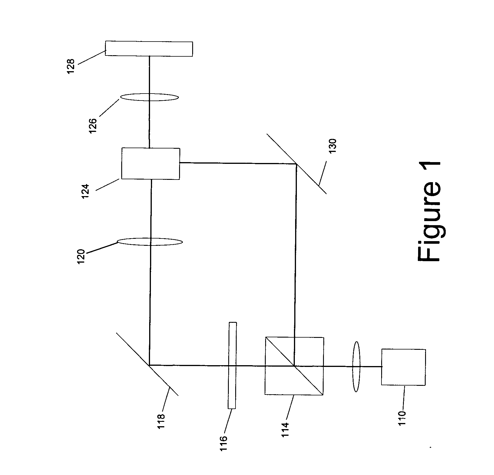 Methods for implementing page based holographic ROM recording and reading