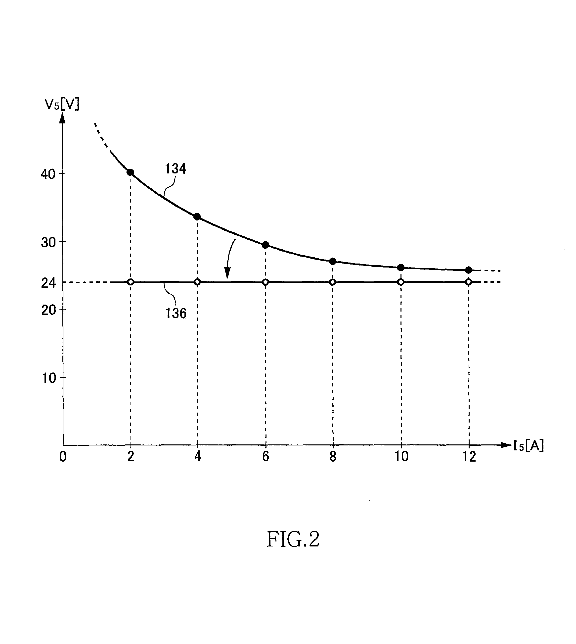 Wireless power feeder, wireless power receiver, and wireless power transmission system