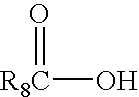 Transdermal compositions