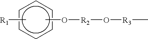 Transdermal compositions