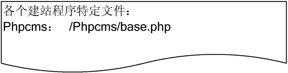 Method and device for website vulnerability detection