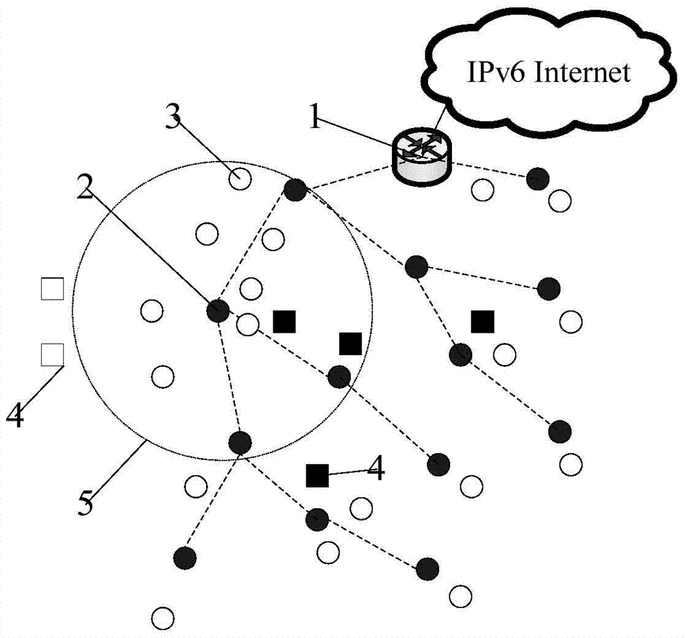 Method for achieving next-generation wireless sensor network route