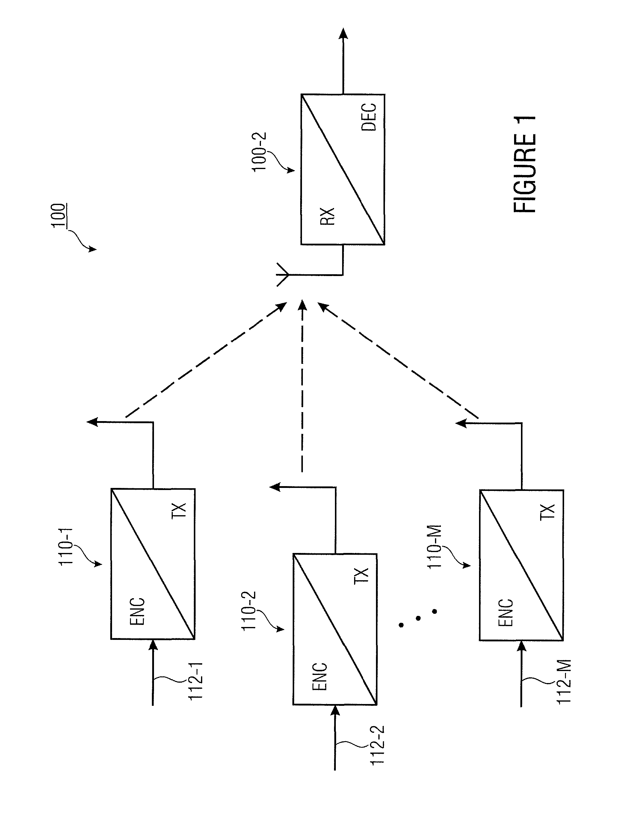 Concept for combining coded data packets