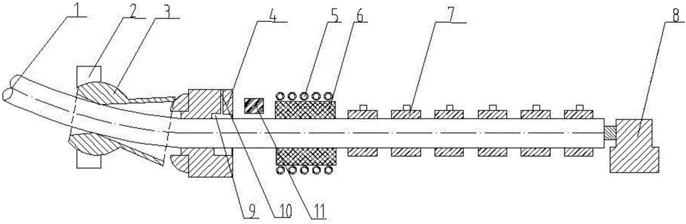 Aviation titanium alloy 3D free bend warm forming device and forming method