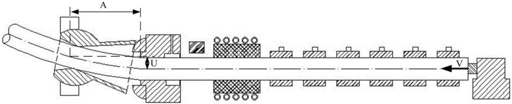 Aviation titanium alloy 3D free bend warm forming device and forming method