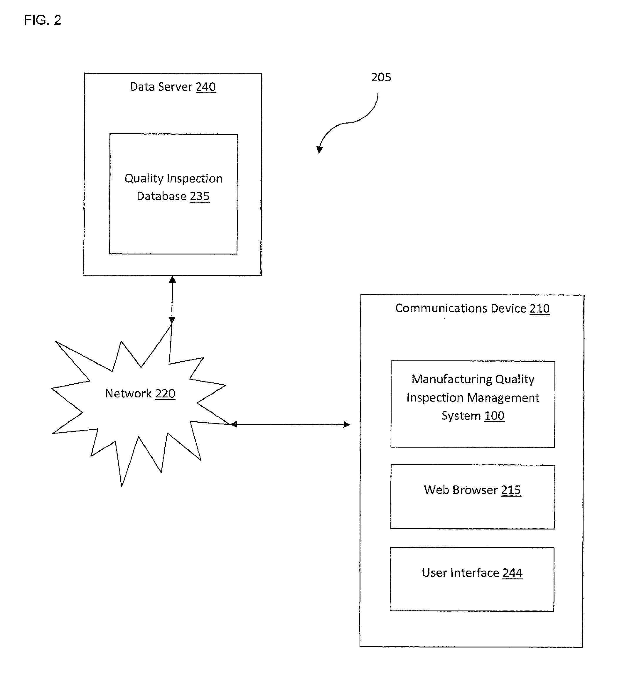 Data processing system for manufacturing quality inspection management system