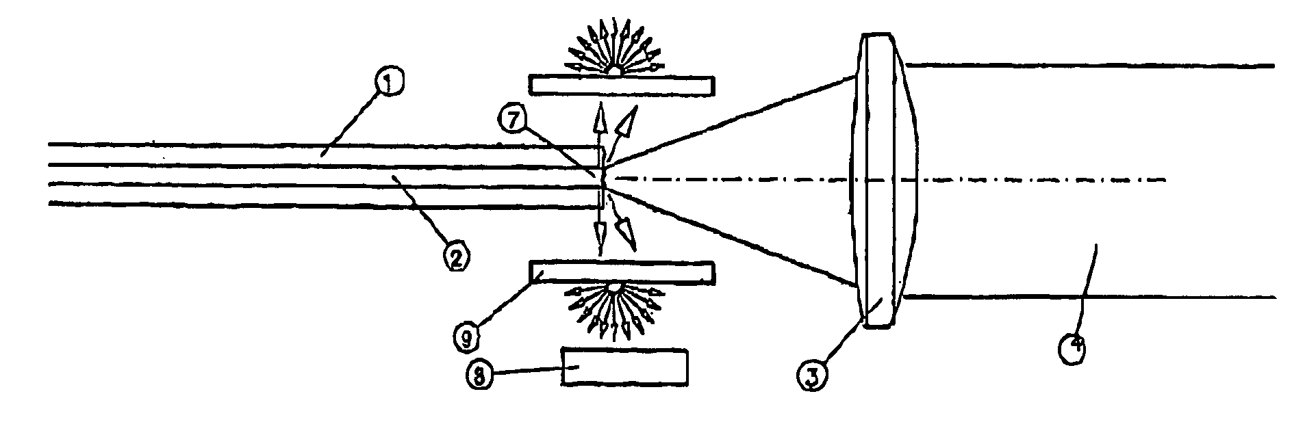 Optical fibre means