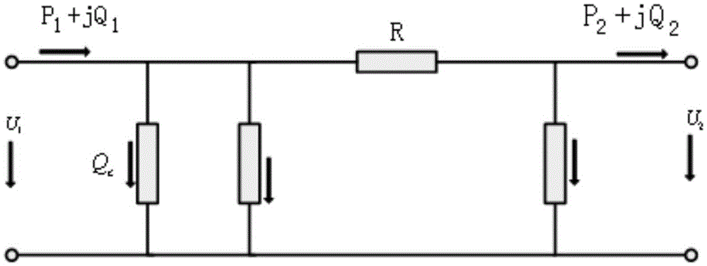 Power factor control analysis method for power transmission and distribution lines