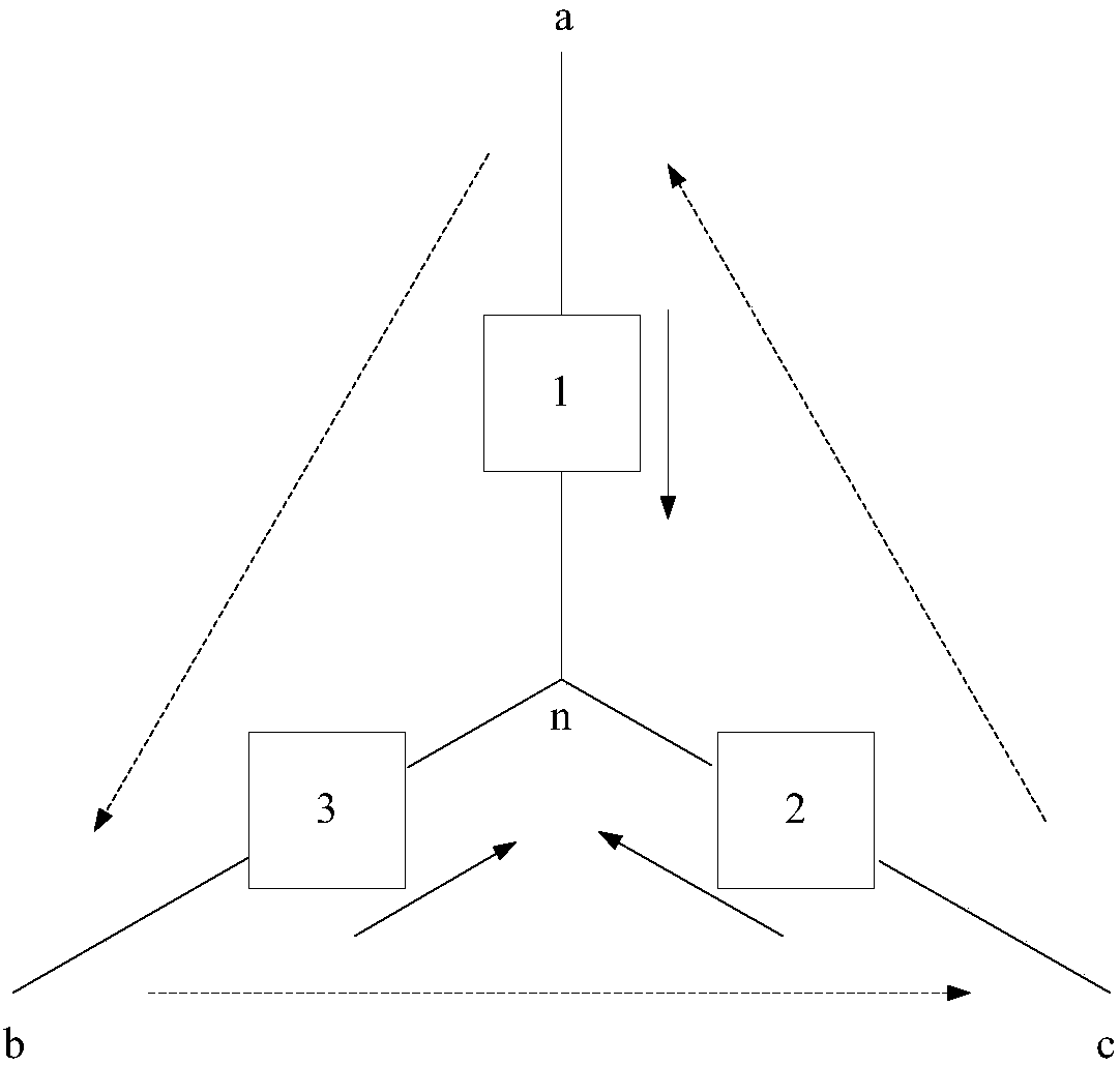 Star cascaded inverter to be controlled based an alpha'-beta' coordinate system