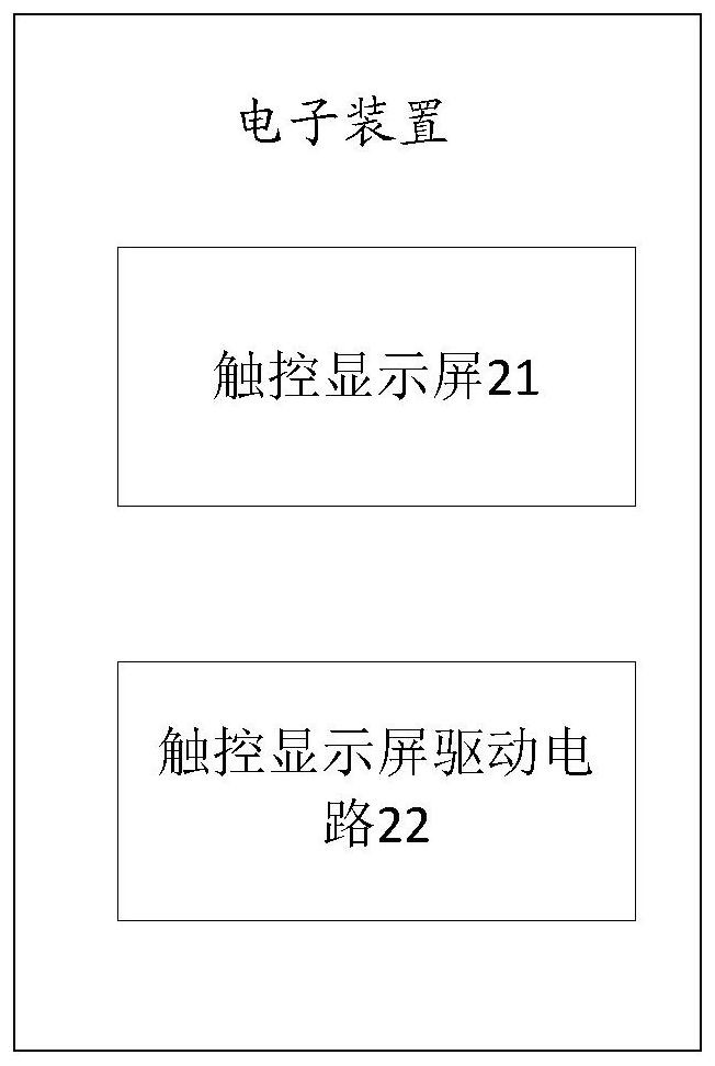 Touch display drive circuit, touch display and electronic device