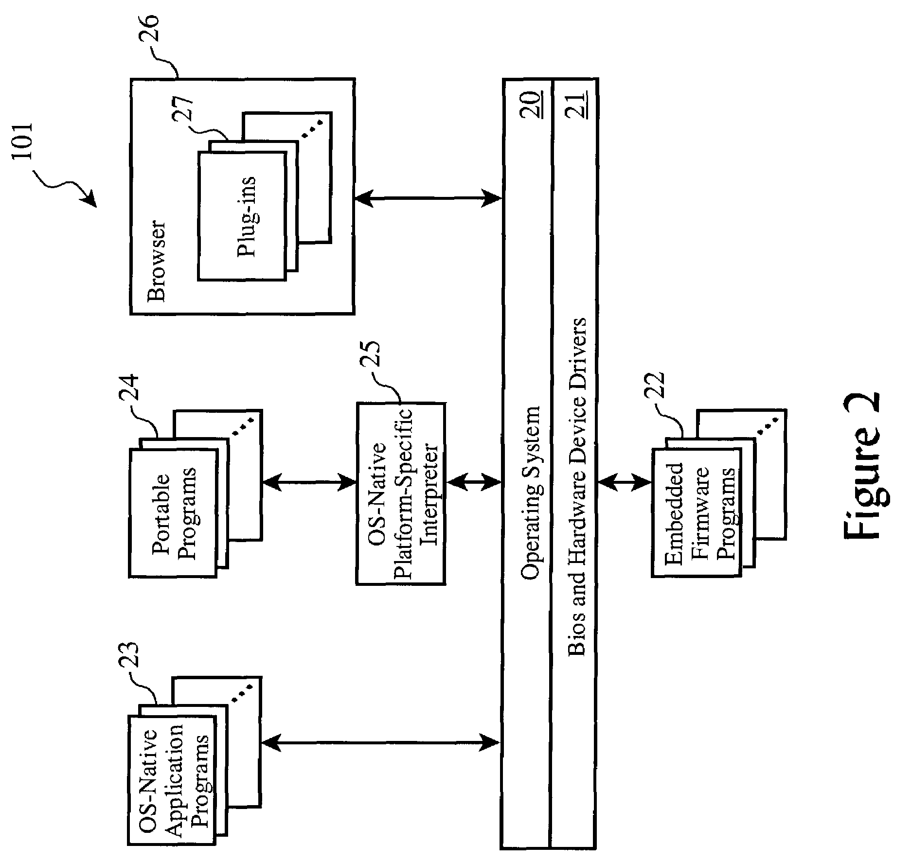 Security system for replicated storage devices on computer networks