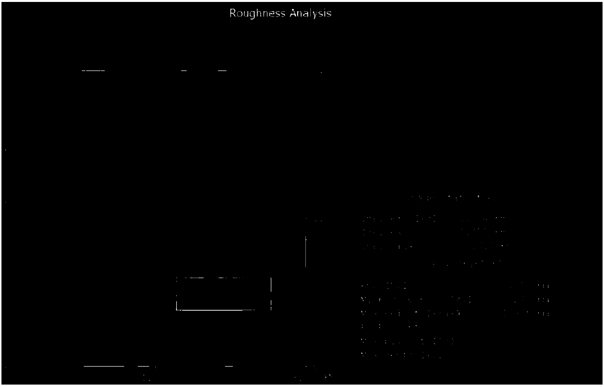 Method of preparing SOI silicon wafer by adopting rapid heat processing process