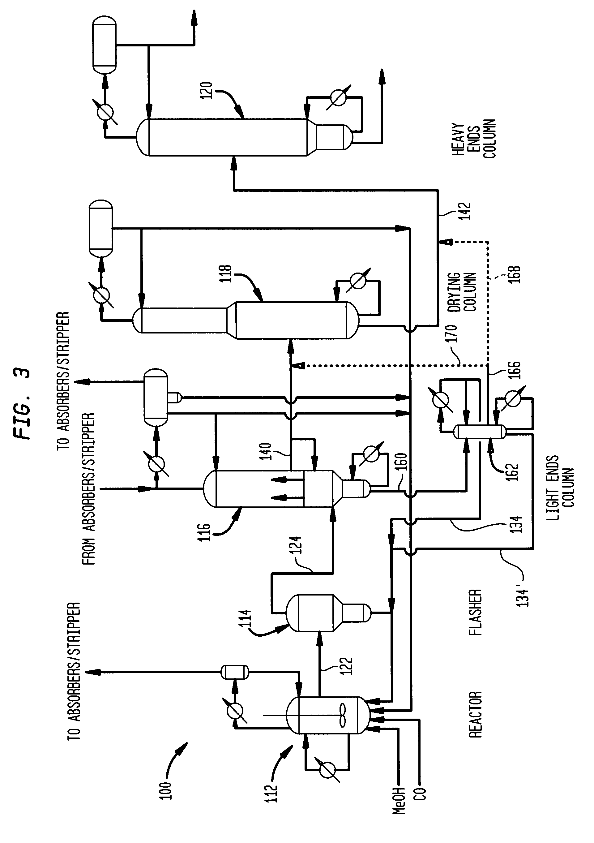 Method and apparatus for making acetic acid with improved productivity