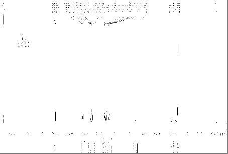 Novel humectant for tobacco and preparation method of humectant