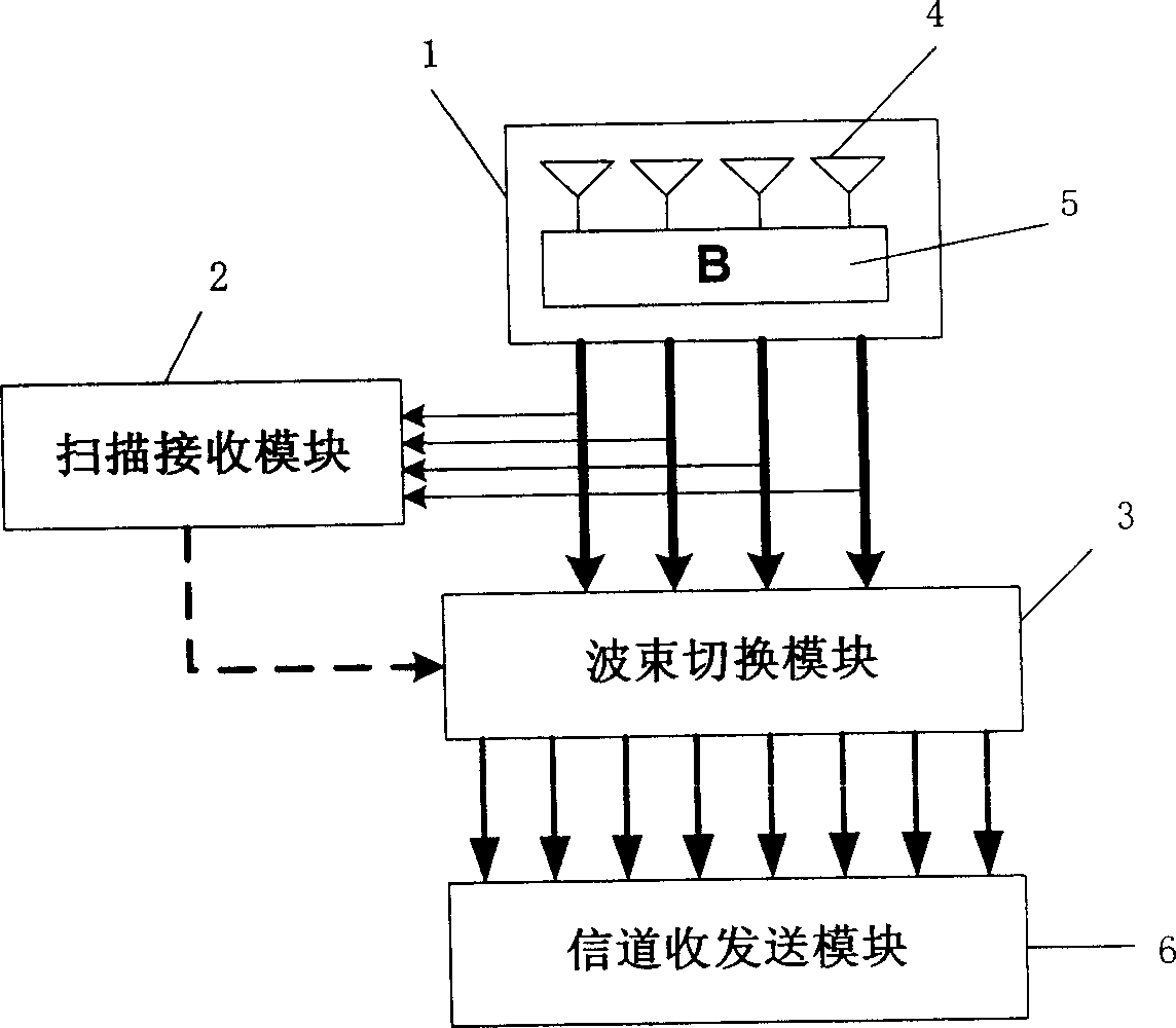 Wireless apparatus for improving cover of wireless station and capacity signal processing method thereof