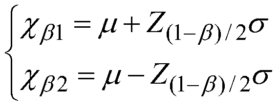 Processing method and system of multi-axis vibration coherence function spectrum