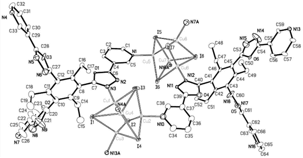 Metal-organic frameworks based on cu(i) and their preparation methods and applications