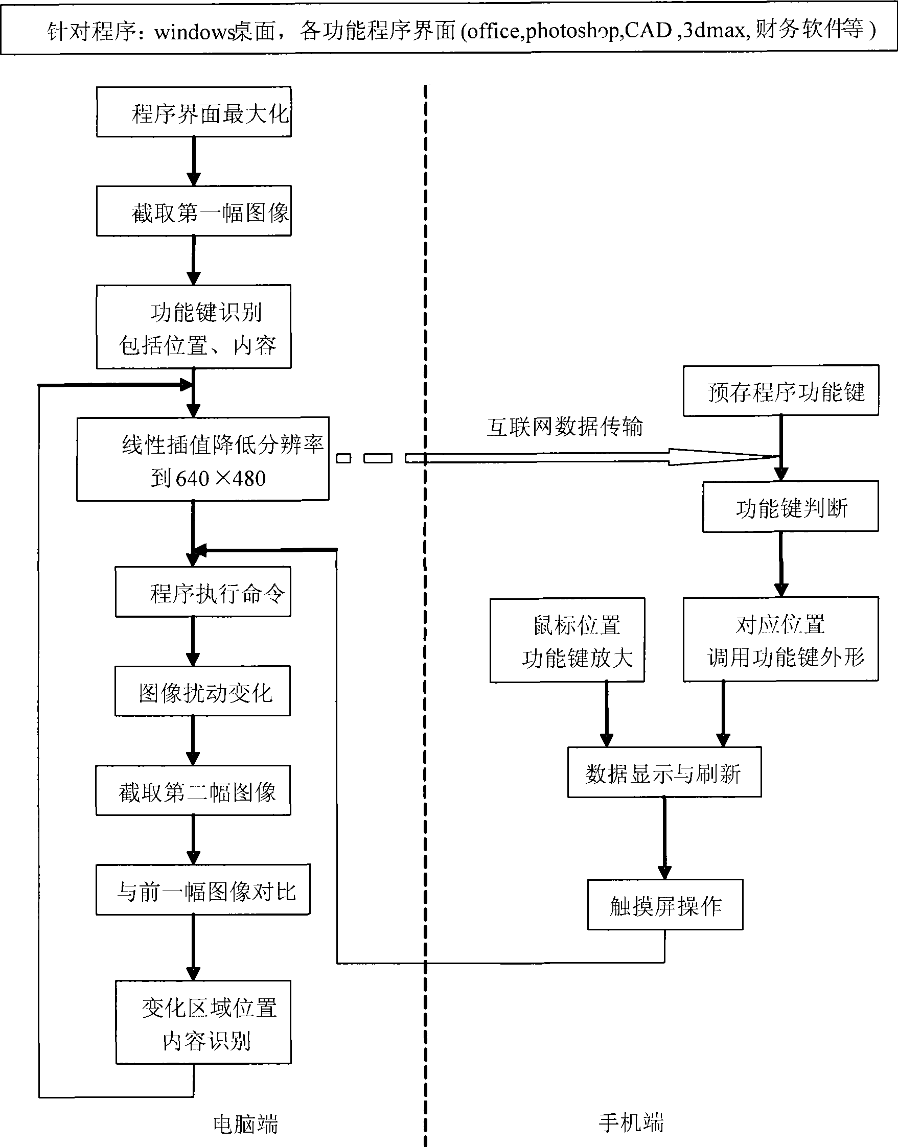 Household electrical appliance information-based management system and method