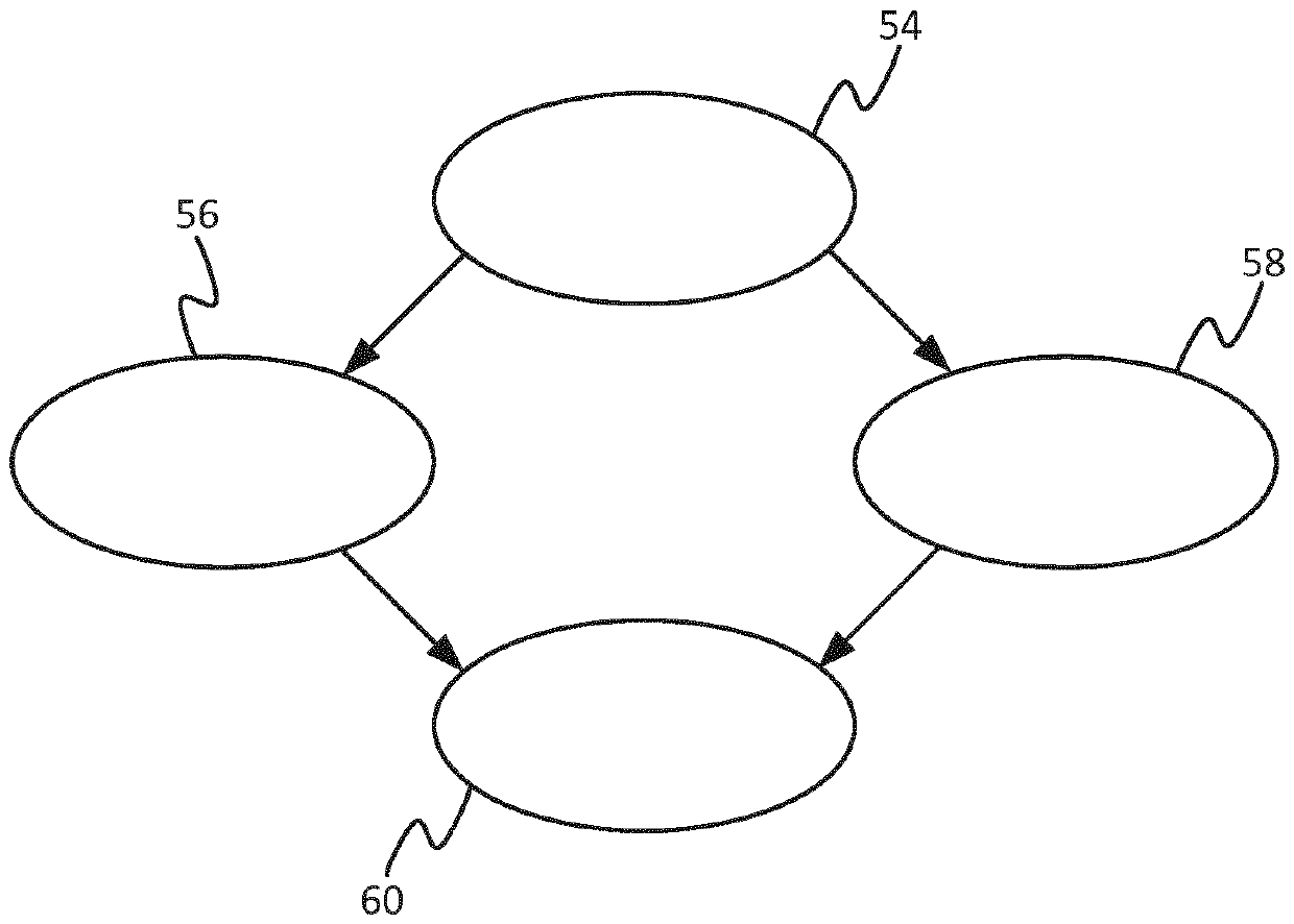 Lights that allow wireless communication