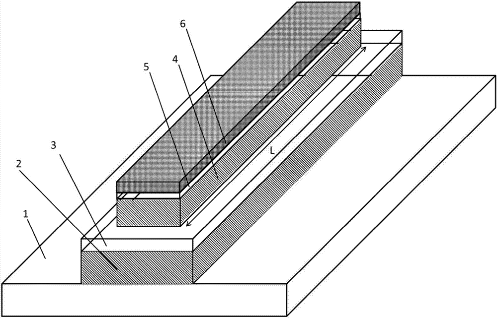 Transverse electric-pass polarizer based on composite waveguide