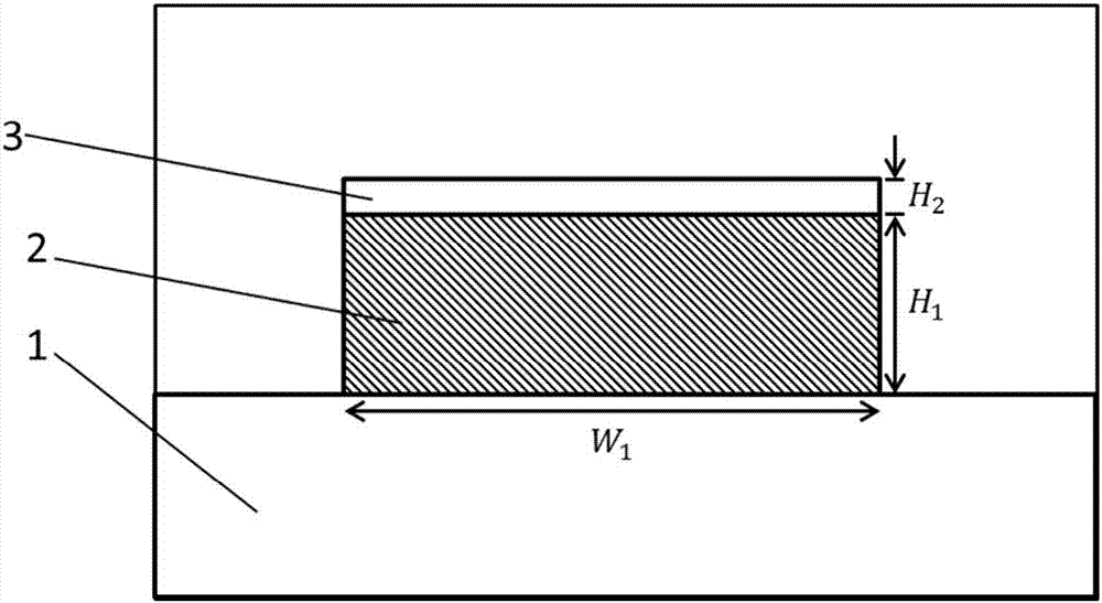 Transverse electric-pass polarizer based on composite waveguide