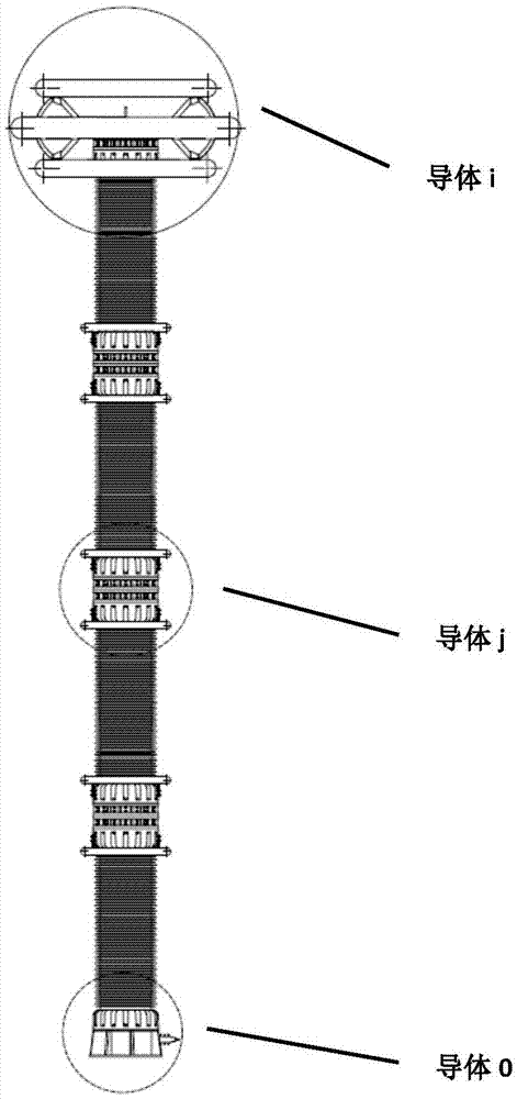 Equivalent circuit model of equipotential shielding capacitive type voltage transformer