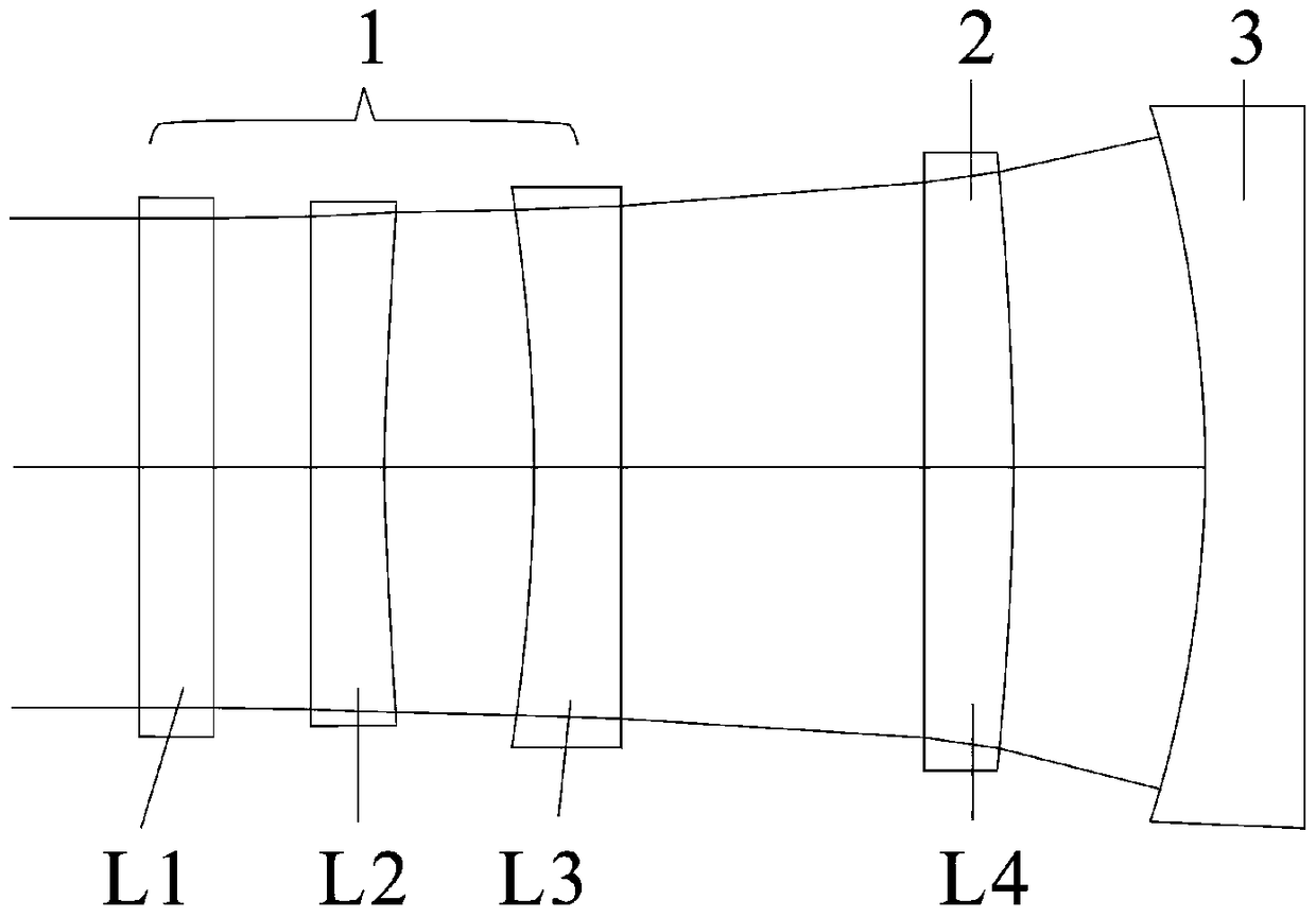 Compensator Optical System for Ultra High Precision Concave Aspheric Inspection