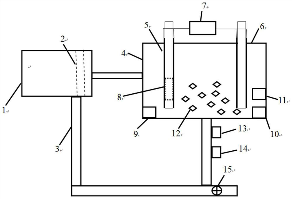 Ultrasonic ozone coupled photoelectrocatalysis water treatment system and water treatment method