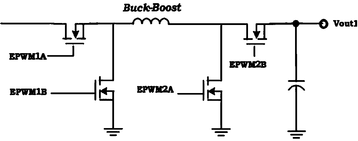 Digital dc/dc power module