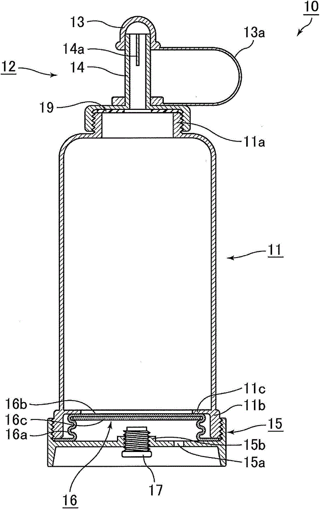 Metering bottle