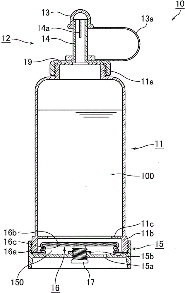 Metering bottle