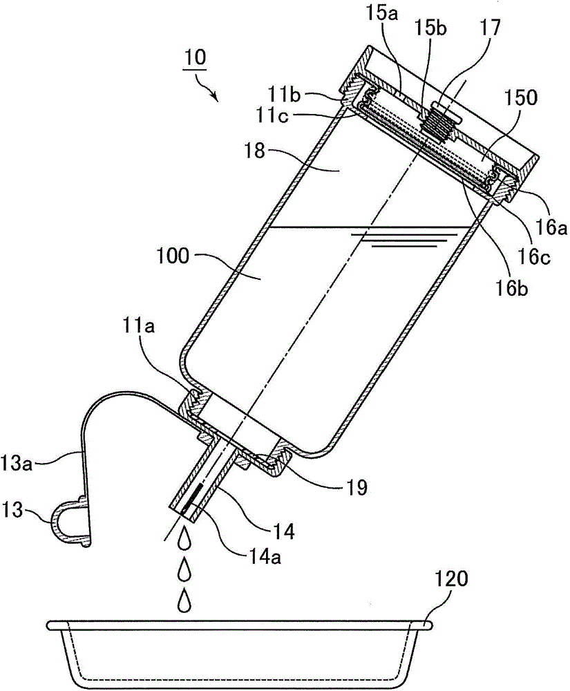 Metering bottle