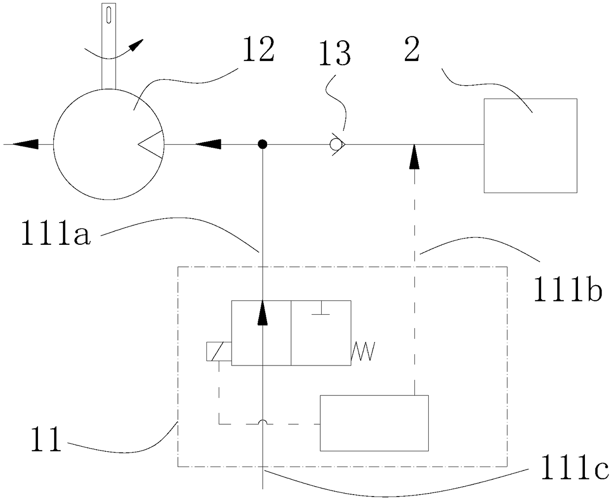 Controller and control method