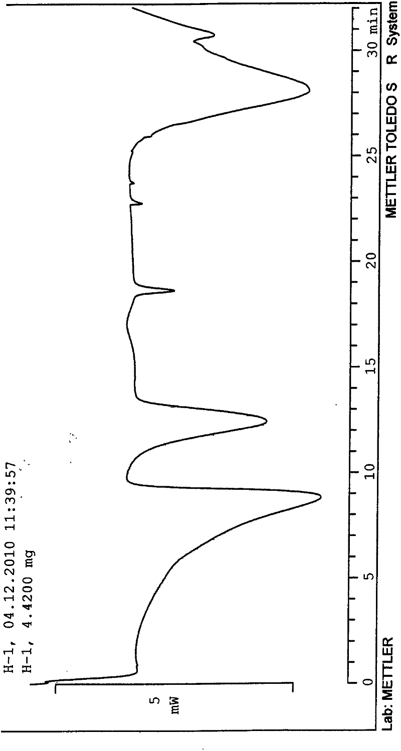 Tolvaptan crystal and medicine composition thereof