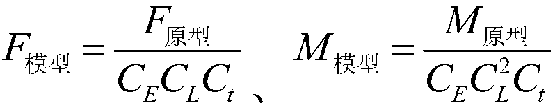 Change-material model test design method of load transfer characteristics of aircraft thin-wall structure