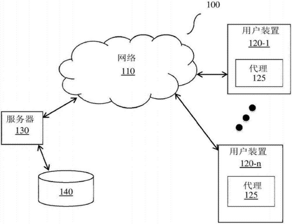 Method and device for detecting speech patterns and errors