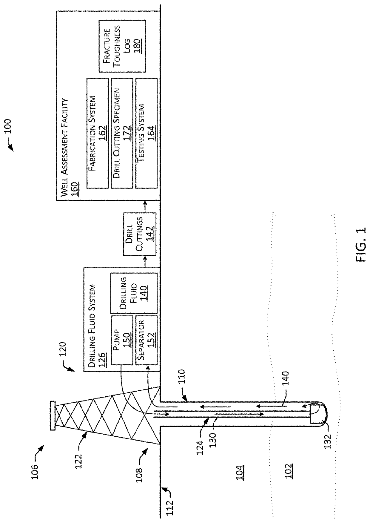 Logging fracture toughness using drill cuttings