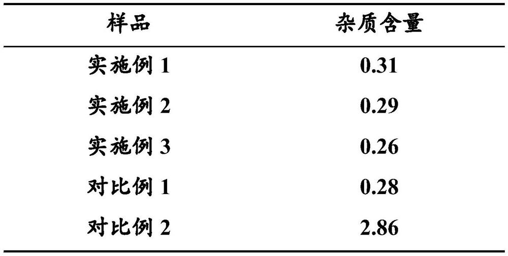 Method for efficiently removing dexamethasone sodium phosphate crystal water