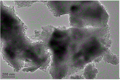 Silicon oxide-based silicon-oxygen-carbon composite material and preparation method and application thereof