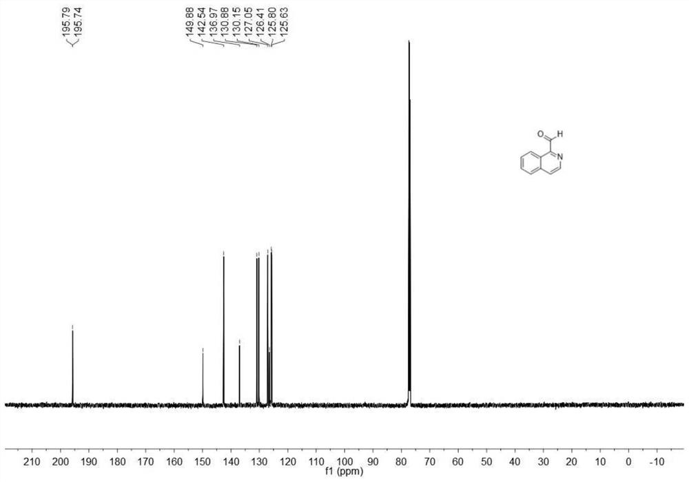 A kind of preparation method of formylated heterocyclic derivative