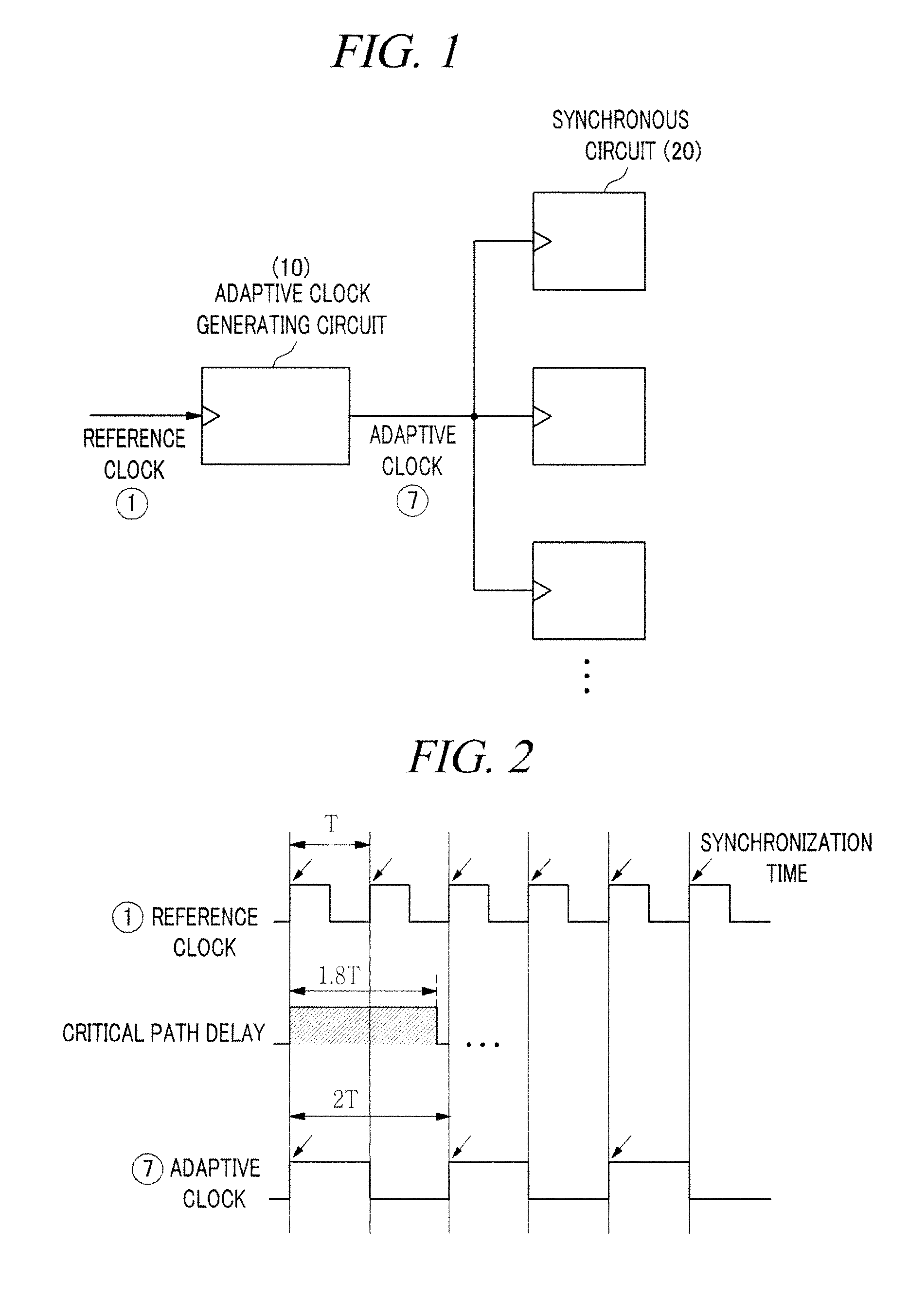 Adaptive clock generating apparatus and method thereof